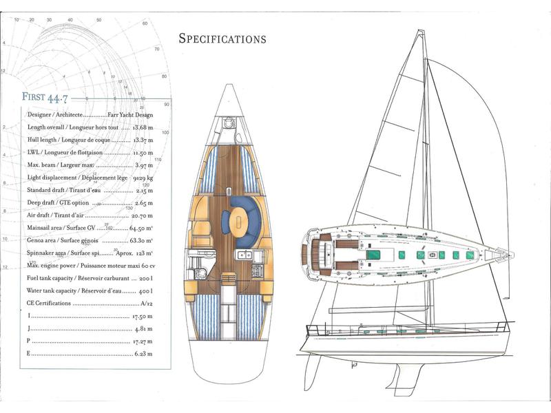 Book yachts online - sailboat - First 44.7 - Serenity - rent