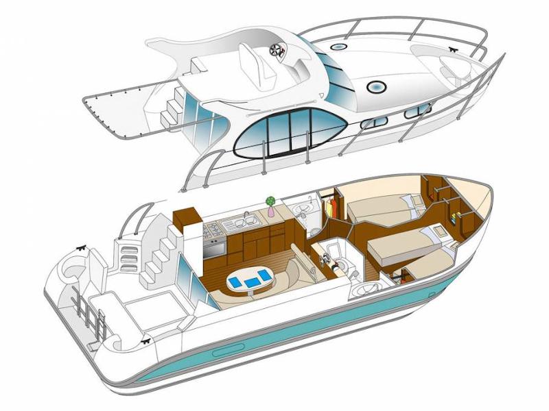 Book yachts online - motorboat - Estivale Quattro B - SAINT BRICE FR - rent