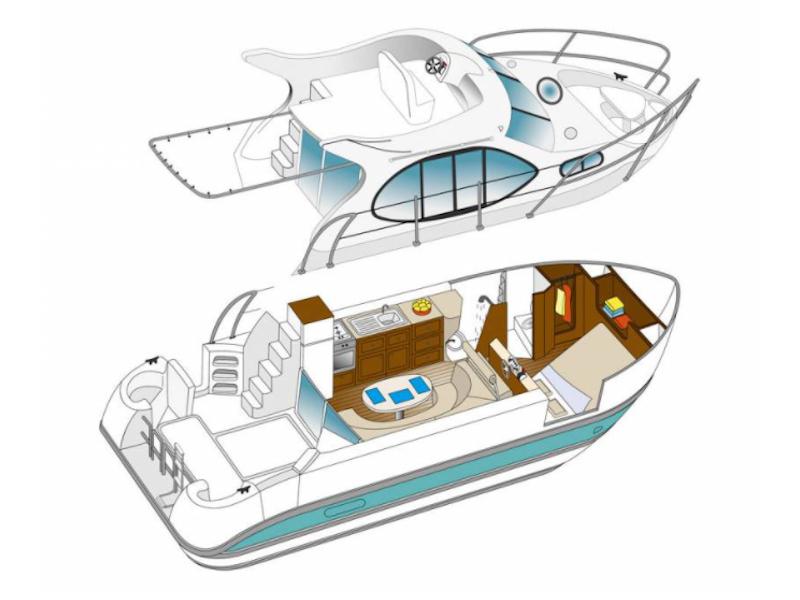 Book yachts online - motorboat - Estivale Duo - ARGENS FR - rent