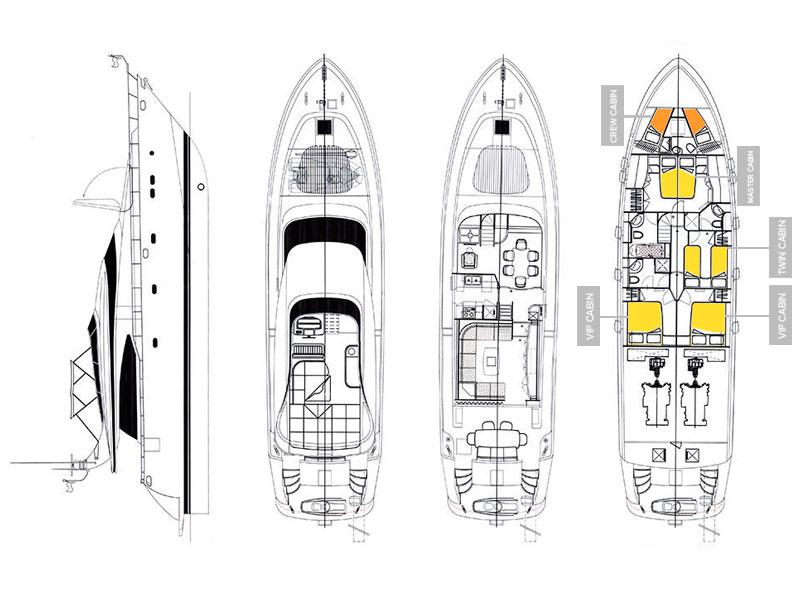 Book yachts online - motorboat - Maiora 20S - HOPE I  - rent