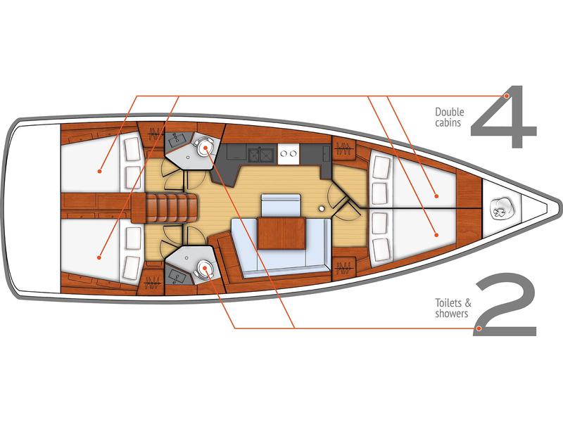 Book yachts online - sailboat - Oceanis 45 (4 cabs) - Soul - rent