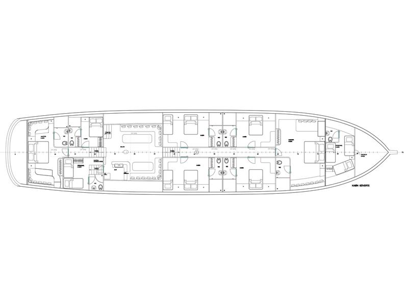 Book yachts online - other - Gulet Caustic - Caustic - rent