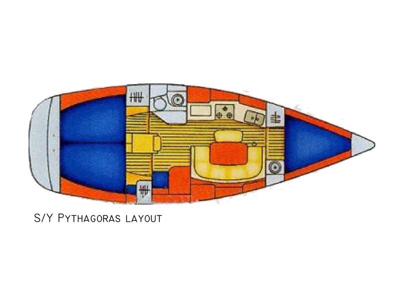 Book yachts online - sailboat - Sun Odyssey 36.2 - Pythagoras (electric head, wind generator) - rent