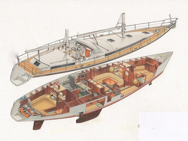 Book yachts online - sailboat - Amel Supermaramu - Libertas - rent