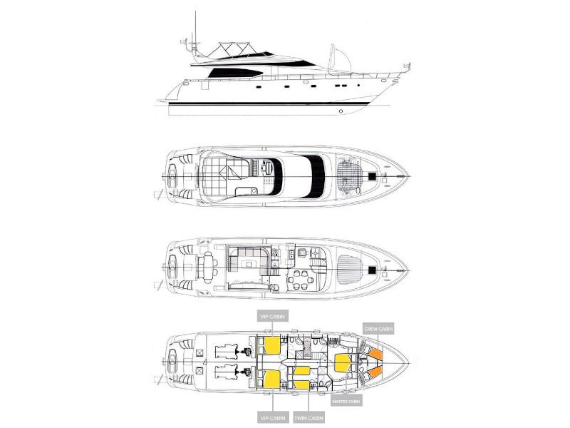 Book yachts online - motorboat - Maiora 20S - Hope I - rent
