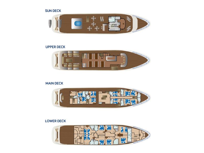 Book yachts online - motorboat - Luxury Motor Yacht - Lastavica - rent