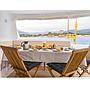 Book yachts online - catamaran - Catlante 720 - incl. crew & full board - Eye Candy (Catlante 720 - incl. crew & full board) - rent