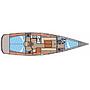 Book yachts online - sailboat - Elan 434 Impression 1 - Alboran XXIV Cocomaluco (Las Galletas) - rent
