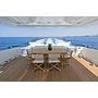 Book yachts online - motorboat - Posillipo Technema 65 - no name - rent