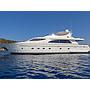 Book yachts online - motorboat - Falcon 86 - Efmaria - rent