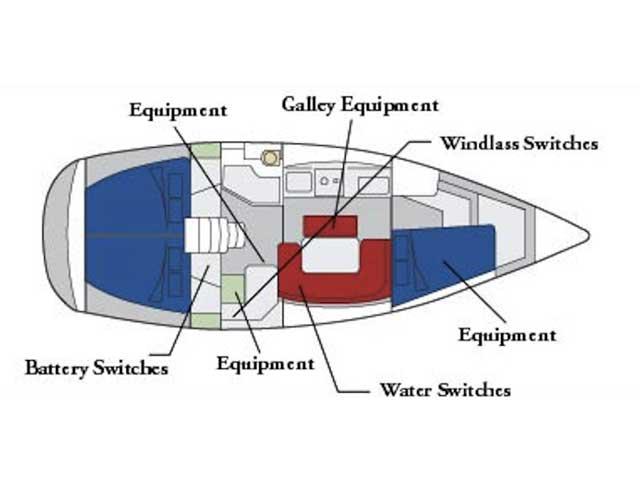 Book yachts online - sailboat - Dufour 365 - Feeling - rent