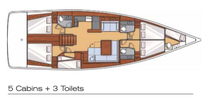 Book yachts online - sailboat - Oceanis 55 - Freedom2020 (skippered) - rent