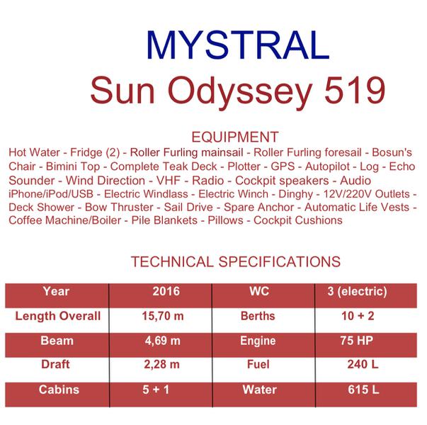 Book yachts online - sailboat - Sun Odyssey 519 - Mystral - Standard line - rent