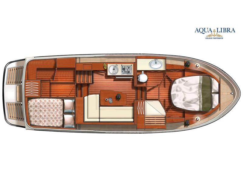 Book yachts online - motorboat - Linssen GS 30.9 AC - Luna Louise - rent