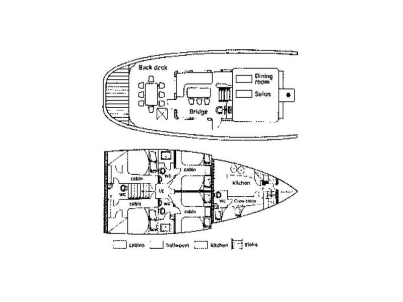 Book yachts online - other - Joanna K - Joanna K - rent