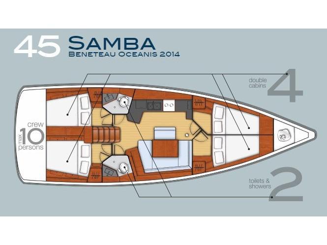 Book yachts online - sailboat - Oceanis 45 (4 cabins) - Samba - rent