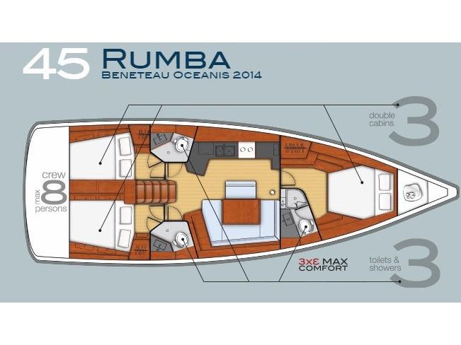 Book yachts online - sailboat - Oceanis 45 (3 cabins) - Rumba - rent