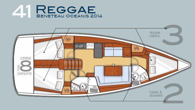 Book yachts online - sailboat - Oceanis 41 - Reggae - rent