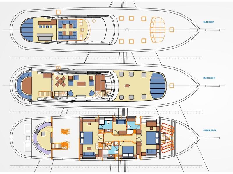 Book yachts online - other - Gulet Daglarca - Daglarca - rent