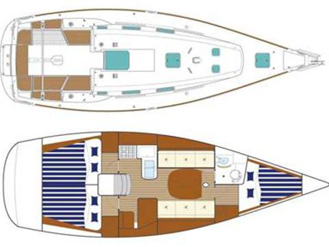 Book yachts online - sailboat - First 36.7 - Bonheur - rent