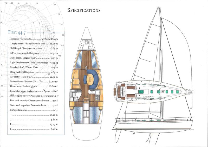Book yachts online - sailboat - First 44.7 - Serenity - rent
