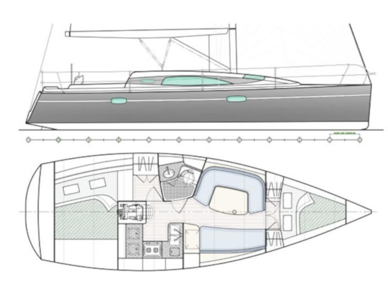 Book yachts online - sailboat - Wind 34 - Ilha das Palmas - rent