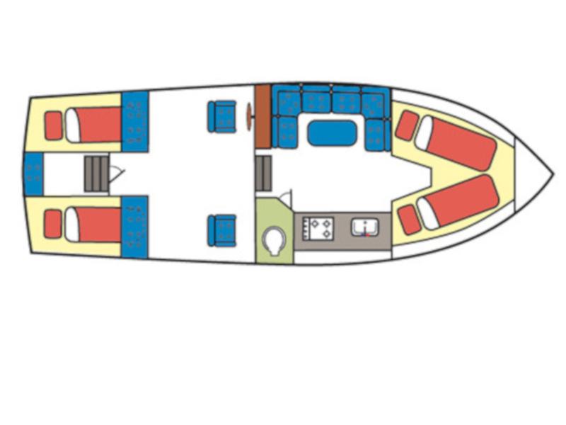 Book yachts online - motorboat - Curtevenne 830 - Haedi - rent