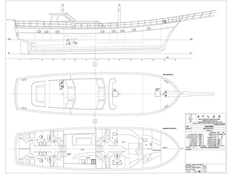 Book yachts online - other - Gulet - Valerie - rent