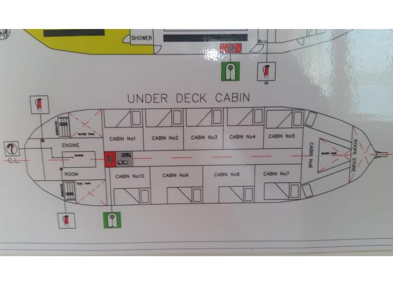 Book yachts online - other - Gulet - Orao - rent