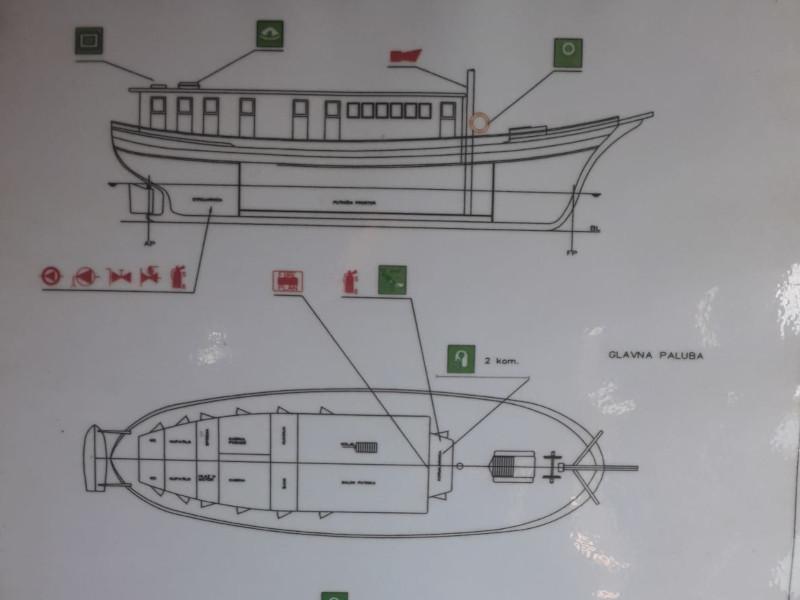 Book yachts online - other - Gulet - Sv. Roko - rent