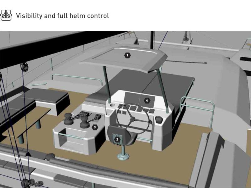 Book yachts online - catamaran - Dufour Catamaran 48 - Albertina II - rent