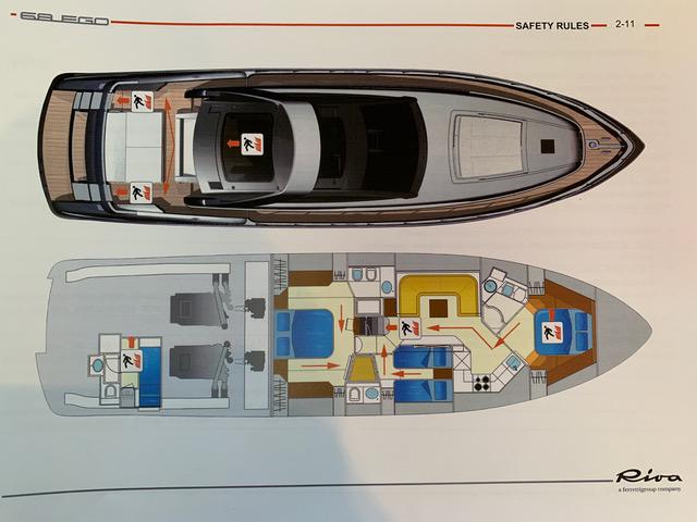 Book yachts online - motorboat - Riva 68 Ego - Pendrgon - rent