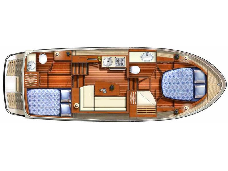 Book yachts online - motorboat - Linssen Grand Sturdy 30.9 AC - Nova Vita - rent