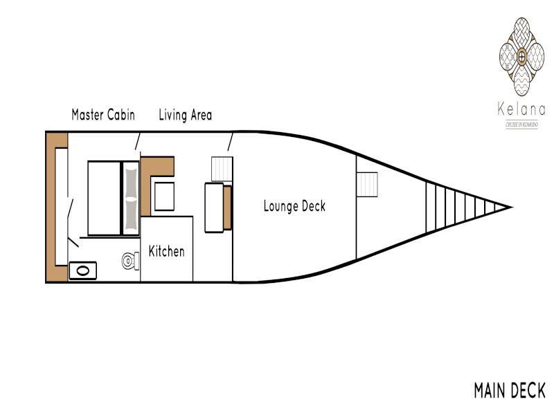 Book yachts online - other - Gulet - Kelana - rent