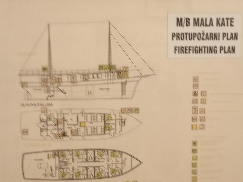 Book yachts online - other - Gulet - Mala Kate - rent