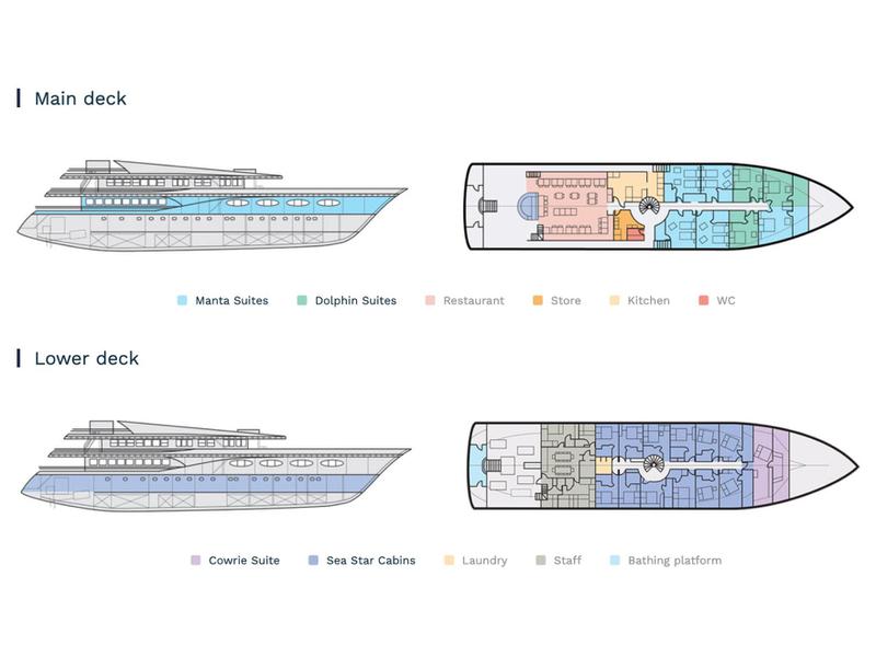 Book yachts online - motorboat - Motoryacht - Scubaspa Ying - rent