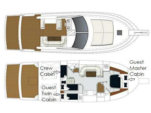 Book yachts online - motorboat - Uniesse 48 Open - M/Y ALMI - rent