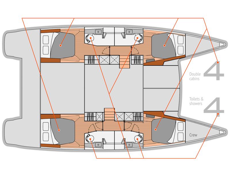 Book yachts online - catamaran - Helia 44 (4 cabs) - Lounge - rent