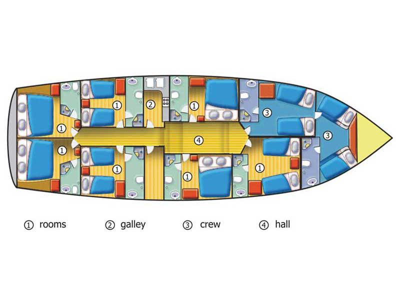 Book yachts online - other - Gulet Fortuna - Fortuna - rent