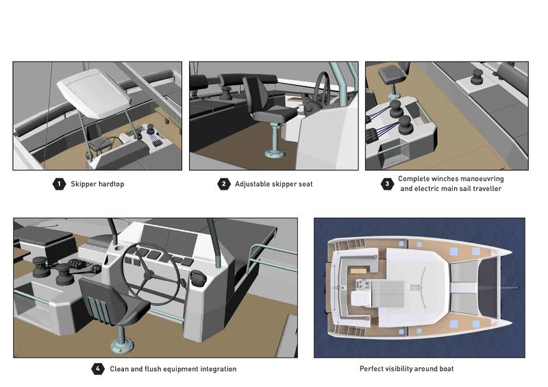 Book yachts online - catamaran - Dufour Catamaran 48 - Argo - rent