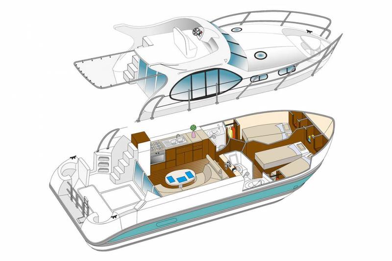 Book yachts online - motorboat - Estivale Quattro - SULLY FR - rent