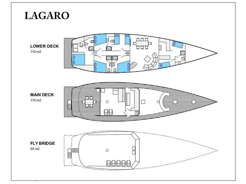 Book yachts online - other - Gulet - Lagaro - rent