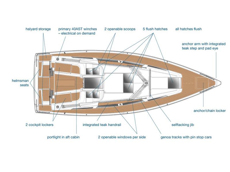 Book yachts online - sailboat - Hanse 345 - 345Athens - rent