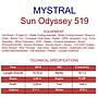 Book yachts online - sailboat - Sun Odyssey 519 - Mystral - Standard line - rent