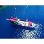 Book yachts online - other - Gulet 26 - Pronto Blue - rent