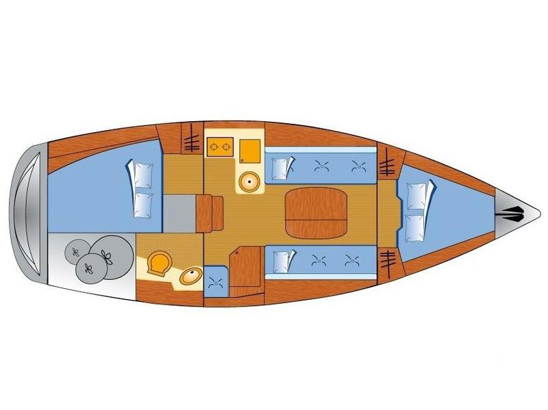 Book yachts online - sailboat - Bavaria 31 Cruiser - Erofili - rent