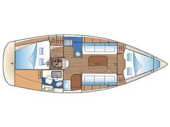 Book yachts online - sailboat - Bavaria 31 Cruiser - MATE - rent