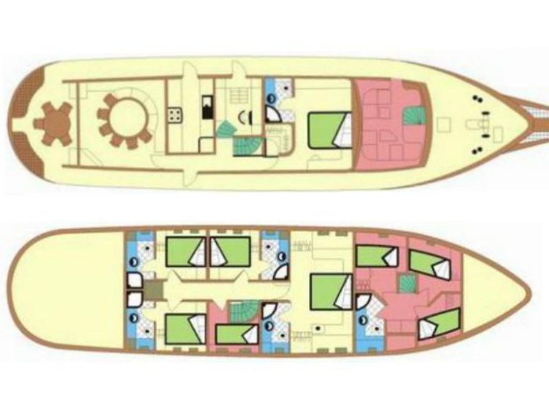 Book yachts online - other - Gulet Rigel - Rigel - rent
