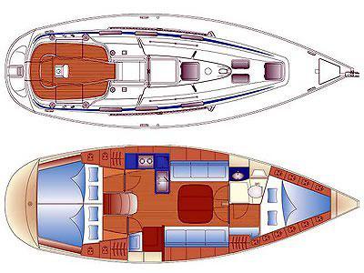 Book yachts online - sailboat - Bavaria 36 - KONSTANTINOS  - rent