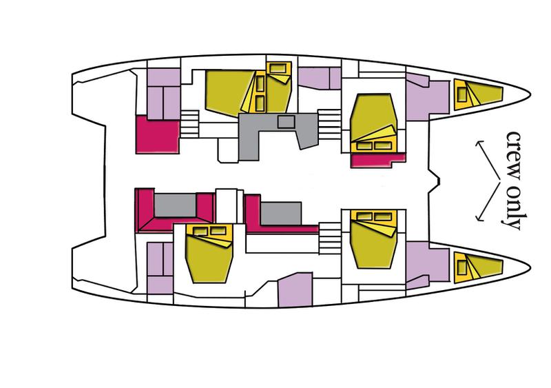 Book yachts online - catamaran - Lagoon 52F (5 cab) - Big Mama (AC, WM, Generator, Inverter, Tender Lift) - rent